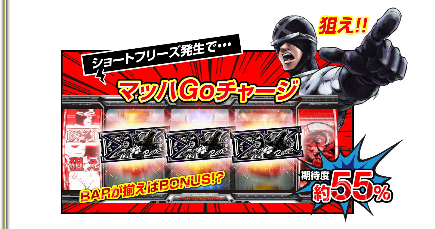 マッハGoチャージ