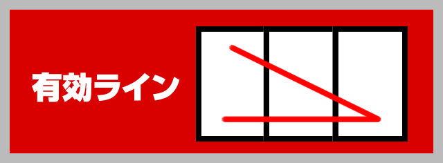 有効ライン