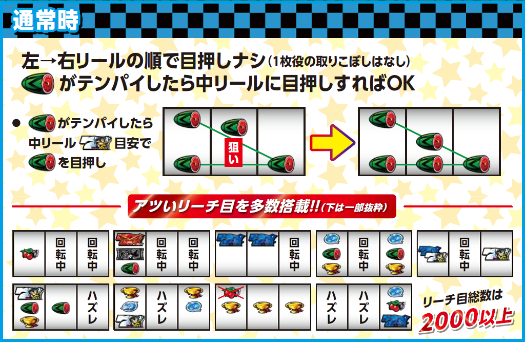 リーチ目総数2,000以上